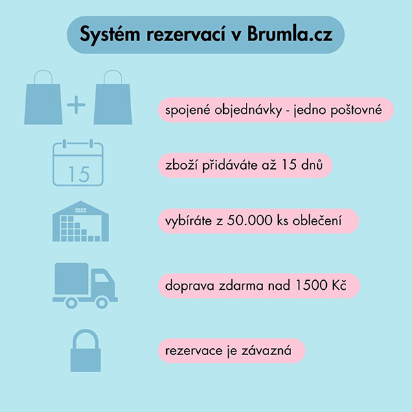 Jak fungují rezervace oblečení v second handu brumla.xyz