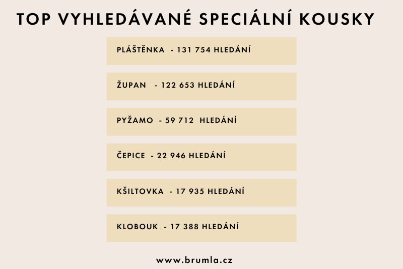 Top vyhledávání speciální kousky