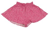 Fuchsiové květované lehké sukňové kraťasy Zara