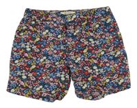 Tmavomodré lehké kraťasy s květinami H&M