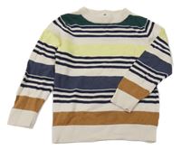 Béžovo-zeleno-tmavomodro-barevný pruhovaný svetr H&M