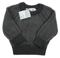 Nové - tmavošedý žebrovaný svetr Primark