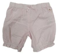 Růžovo-bílé pruhované kraťasy M&Co.