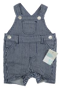 Nové - Tmavomodro-bílé pruhované riflové laclové kraťasy Primark