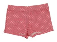 Růžové puntíkaté kraťasy H&M